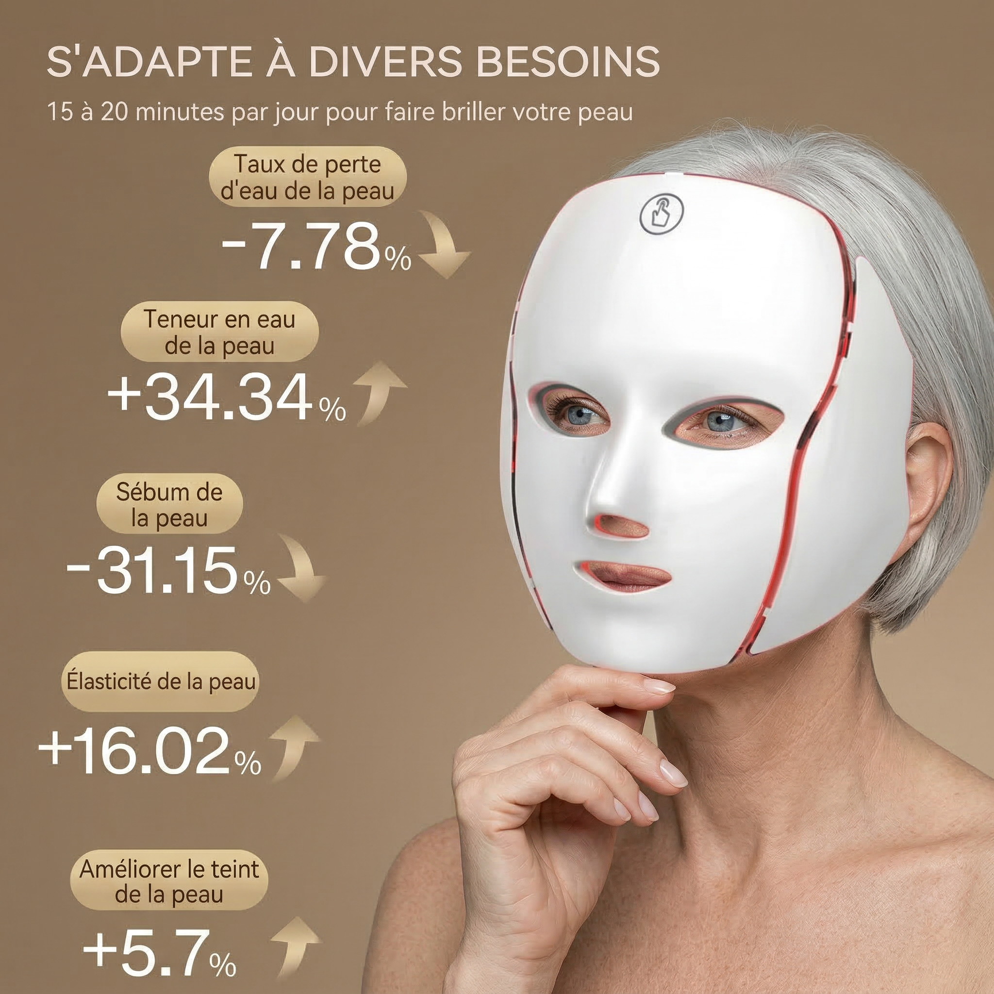 Orven Paris - Helios - Masque LED Visage et Cou Clipsable 7 Couleurs 1000 mAh