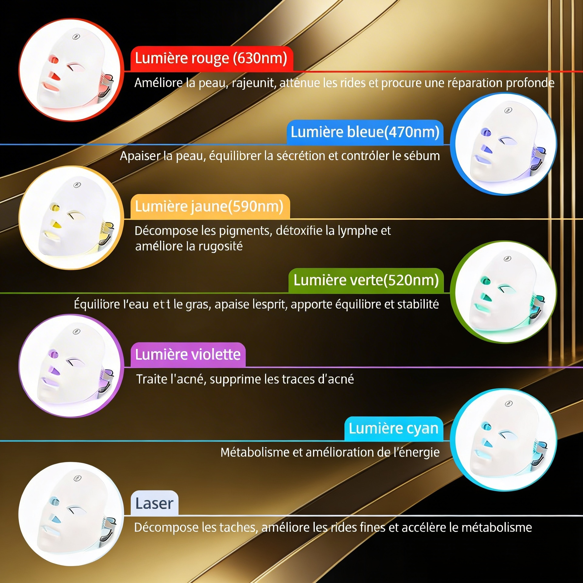 Orven Paris - Iris - Masque LED Visage et Cou Séparer 7 Couleurs 1200 mAh